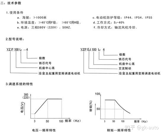 變頻器恒功率變頻調速方式